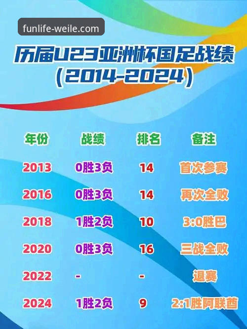 资深球迷分享世界杯倒计时观赛心得：用微乐游戏大厅追球星更过瘾